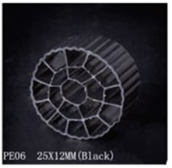 mbbr sistemleri tkn filter su aritma nedir 3